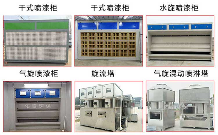 噴漆房的漆霧怎么處理？